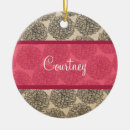 Search for pink flowers christmas tree decorations Unique