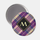 Search for blue plaid pattern magnets Modern