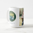 Search for hot springs mugs Retro