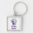 Search for papa bear key rings Father
