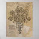 Search for vintage paper texture posters Inspirational