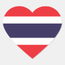 Search for flag of thailand stickers Countries