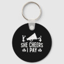 Search for poms key rings Fun