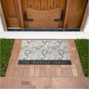 Search for boho doormats Terracotta