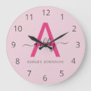 Search for girly clocks Bedroom