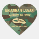 Search for ring shaped stickers Gold