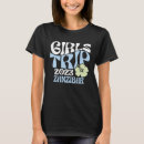 Search for zanzibar tshirts Trip