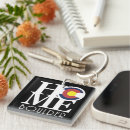 Search for mayor key rings Realtor