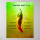 Search for chili posters Spice