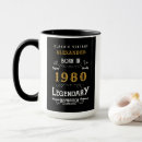 Search for 1980 mugs Birthday
