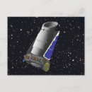 Search for kepler postcards Exoplanet