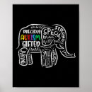 Search for autistic child posters Acceptance