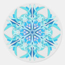 Search for twisted stickers Fractal