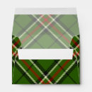 Search for red white gingham envelopes Pattern