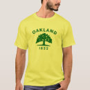 Search for california flag tshirts Souvenir
