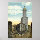 Search for smiths posters Vintage