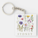 Search for vintage bee key rings Watercolor