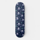 Search for kids skateboards Fun