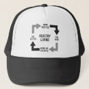 Search for healthy hats Fitness