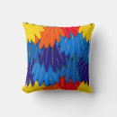 Search for rainforest cushions Amazon