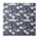 Search for antique blue and white tiles Watercolor