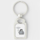 Search for teapot key rings Cute