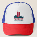 Search for forgetting hats World trade centre