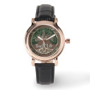 Search for tree of life watches Mythology
