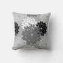 Search for kimonos cushions Flowers