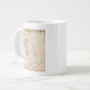 Search for surveying mugs Lithograph