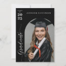 Search for studies invitations College