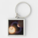 Search for impression key rings Concept