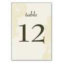 Search for art wedding table cards Floral
