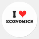 Search for economics stickers Finance