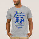 Search for 1901 Vintage