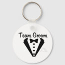 Search for formal rounded key rings Tux