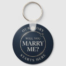 Search for wedding stationery Couple