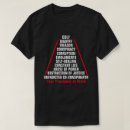 Search for obstruct tshirts Obstruction of justice