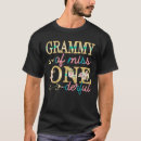 Search for grammy tshirts Party