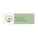 Search for initial l return address labels Modern