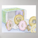 Search for perfume posters Makeup