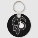 Search for merchbooth key rings Musical styles