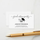 Search for graduation party enclosure cards Black and white