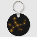 Search for virgo key rings Stars