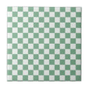 Search for checkerboard tiles Checkered pattern