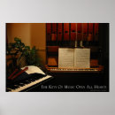 Search for piano keyboard art Organ