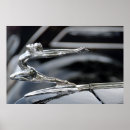 Search for buick posters Classic