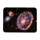 Search for galaxy magnets Galactic