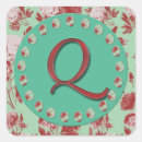 Search for q stickers Monograms