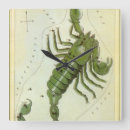 Search for scorpio art Retro